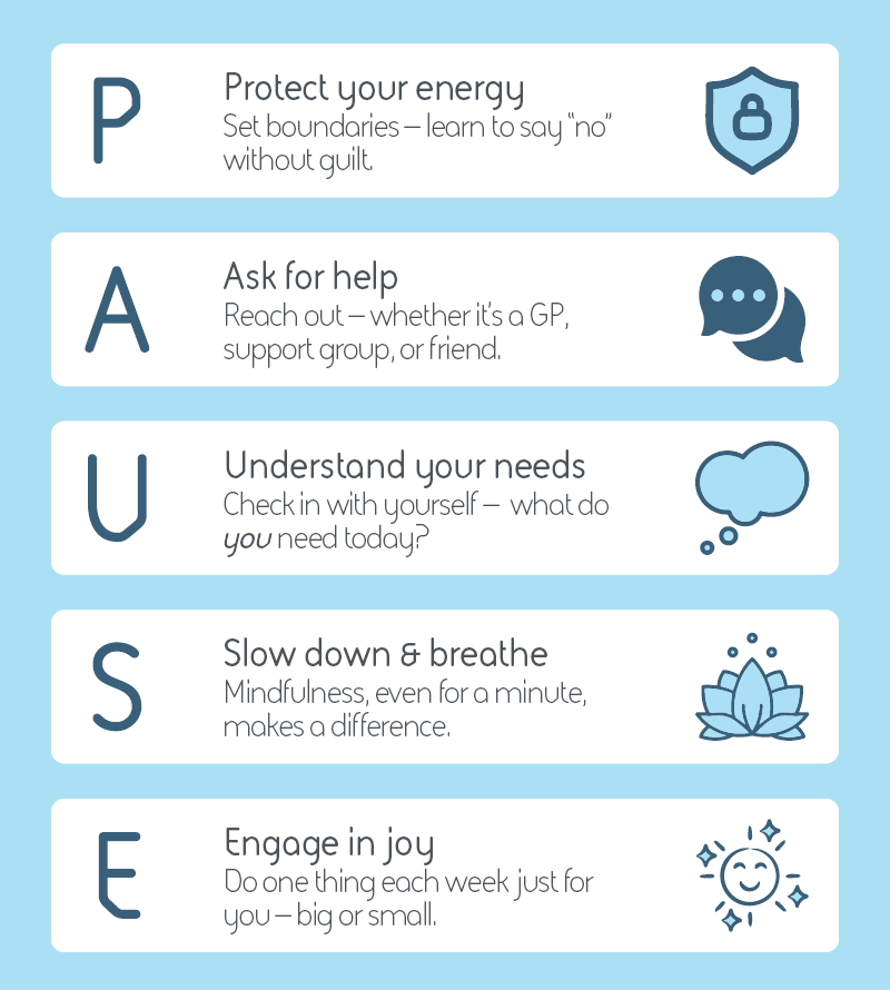 PAUSE infographic PAUSE infographic